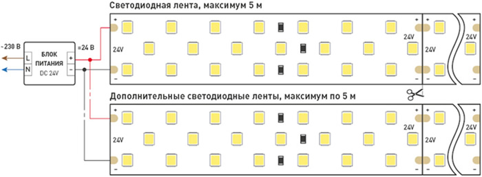 led лента Arlight RT-A252-19mm 24V Day4000 IP20 - подключение с 1 стороны