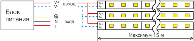 led лента Gauss BT083 Basic - схема параллельного подключения