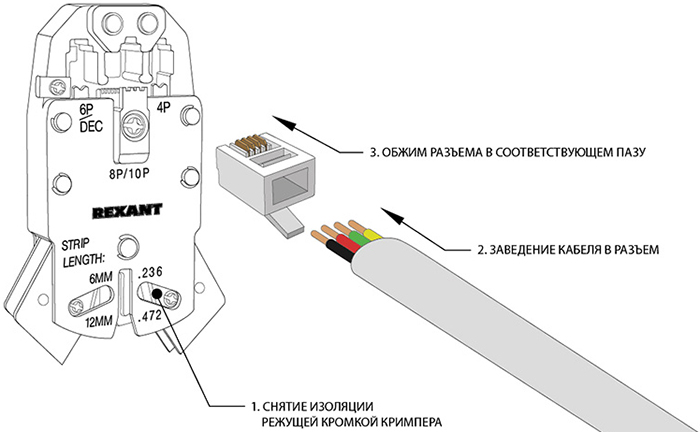 штекер телефонный RJ14 (6P4C) Cat 3 Proconnect 05-1012-3 - монтаж