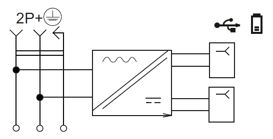Фортепиано белый розетка скрытая 1-мест заземление шторки USB А+А IP20 