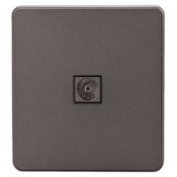 Миле Раунд титан механизм TV оконечная скрытая 1-ая 