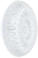 Светильник настенно-потолочный свд 18Вт 4000К 1080лм круг белый  IEK