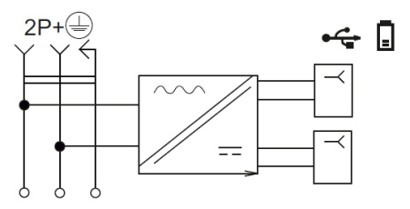 Фортепиано сталь розетка скрытая 1-мест заземление шторки USB IP20 18Вт