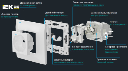 Сканди арктический белый розетка скрытая 1-мест заземление шторки быстрозажим. клем. IP20 б/к