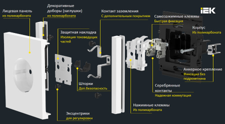 Фортепиано белый розетка скрытая 1-мест заземление с крышкой шторки IP44 
