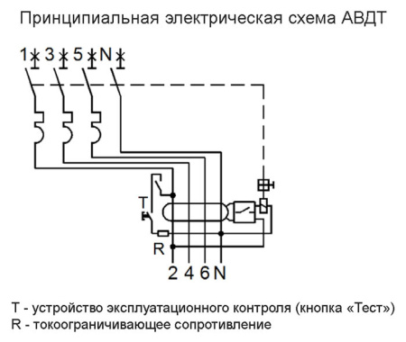 Дифавтомат 4Р 25А C тип A 30мА 6кА 7мод MDV63 DKC