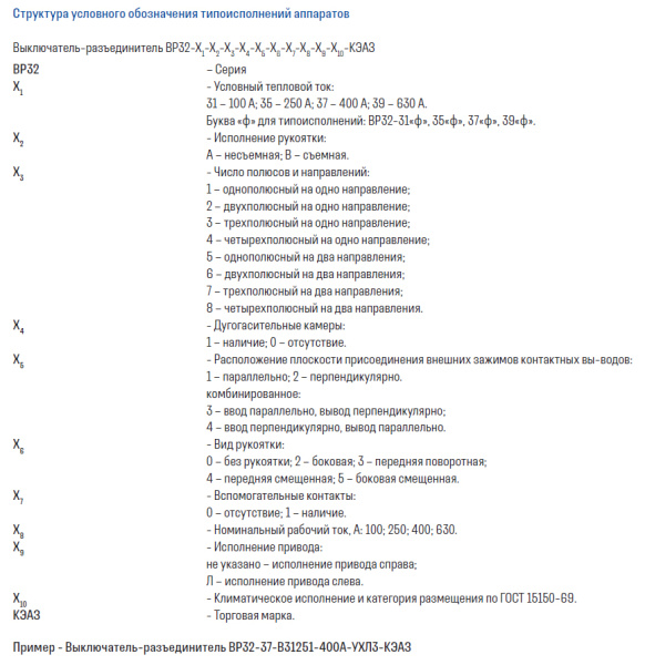 Рубильник 3Р 250А ВР32-35 КЭАЗ А30220