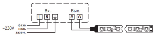 Блок питания ЭРА LP-LED 60W-IP67-24V-S